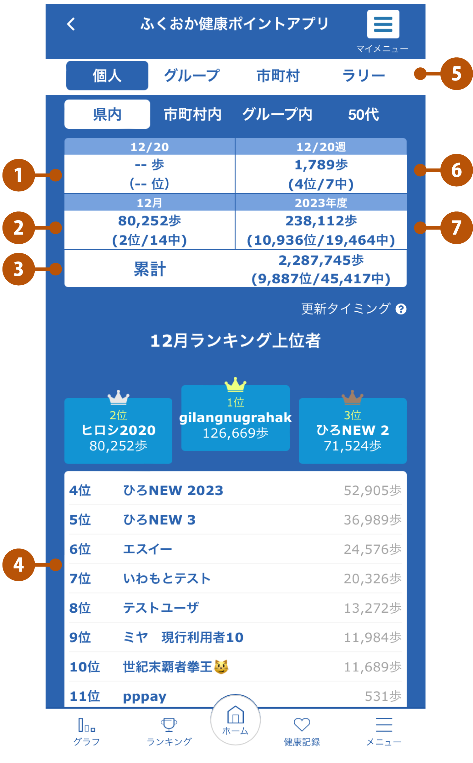 アプリの機能　ランキング